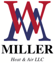 Miller Heat and Air LLC, OK
